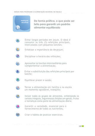 ○ ○ ○ ○ ○ ○ ○ ○ ○ ○ ○ ○ ○ ○ ○ ○ ○ ○ ○ ○ ○ ○ ○ ○ ○ ○ ○ ○ ○ ○ ○ ○ ○ ○ ○ ○ ○ ○ ○ ○ ○ ○ ○
IDÉIAS PARA PROMOVER A ALIMENTAÇÃO SAUDÁVEL NA ESCOLA
Disciplinar o horário das refeições;
De forma prática, o que pode ser
feito para garantir um padrão
alimentar equilibradoi
melhoresmelhoresmelhoresmelhoresmelhores
escolhasescolhasescolhasescolhasescolhas
Evitar longos períodos em jejum. O ideal é
consumir as três (3) refeições principais,
intercaladas com pequenos lanches;
Enfatizar a importância do desjejum;
Evitar a substituição das refeições principais por
lanche;
Equilibrar prazer e saúde;
Tornar a alimentação em família e na escola
um momento agradável, tranqüilo;
Incluir todos os grupos de alimentos, enfatizando os
cereais integrais, leguminosas (feijões em geral), frutas
e hortaliças como parte da alimentação diária;
Criar o hábito de praticar exercícios.
Garantir a variedade, essencial para o
fornecimento de todos os nutrientes;
1
2
5
3
4
6
7
8
9
10
Aproveitar os lanches intermediários para
complementar a alimentação;
○ ○ ○ ○ ○ ○ ○ ○ ○ ○ ○ ○ ○ ○ ○ ○ ○ ○ ○ ○ ○ ○ ○ ○ ○ ○ ○ ○ ○ ○ ○ ○ ○ ○ ○ ○ ○ ○ ○ ○ ○ ○ ○
18
 