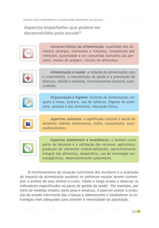 Aspectos importantes que podem ser
desenvolvidos pela escola23
O monitoramento da situação nutricional dos escolares e a avaliação
do impacto da alimentação saudável no ambiente escolar devem contem-
plar a análise de seus efeitos a curto, médio e longo prazos e observar os
indicadores especificados no pacto de gestão da saúde1
. Por exemplo, por
meio de medidas simples como peso e estatura, é possível avaliar a evolu-
ção do estado nutricional das crianças e adolescentes e estabelecer as es-
tratégias mais adequadas para atender à necessidade da população.
Características da alimentação: qualidade dos ali-
mentos (energia, nutrientes e funções), composição das
refeições, quantidade a ser consumida (tamanho das por-
ções), modos de preparo, rótulos de alimentos;
Alimentação e saúde: a relação da alimentação com
o crescimento, a manutenção da saúde e a prevenção de
doenças, células e sistemas, funcionamento corporal, auto-
cuidado;
Organização e higiene: horários de alimentação, eti-
queta à mesa, postura, uso de talheres, higiene do ambi-
ente, pessoal e dos alimentos, educação física;
Aspectos culturais: o significado cultural e social do
alimento, hábitos alimentares, mídia, consumismo, auto-
conhecimento;
Aspectos ambientais e econômicos: o homem como
parte da natureza e a utilização dos recursos: agricultura,
produção de alimentos (industrialização), aproveitamento
integral dos alimentos, desperdício, uso da tecnologia (ex:
transgênicos), desenvolvimento sustentável.
○ ○ ○ ○ ○ ○ ○ ○ ○ ○ ○ ○ ○ ○ ○ ○ ○ ○ ○ ○ ○ ○ ○ ○ ○ ○ ○ ○ ○ ○ ○ ○ ○ ○ ○ ○ ○ ○ ○ ○ ○ ○ ○
21
○ ○ ○ ○ ○ ○ ○ ○ ○ ○ ○ ○ ○ ○ ○ ○ ○ ○ ○ ○ ○ ○ ○ ○ ○ ○ ○ ○ ○ ○ ○ ○ ○ ○ ○ ○ ○ ○ ○ ○ ○ ○ ○
IDÉIAS PARA PROMOVER A ALIMENTAÇÃO SAUDÁVEL NA ESCOLA
 