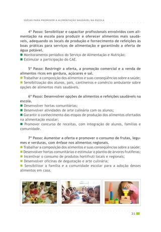 ○ ○ ○ ○ ○ ○ ○ ○ ○ ○ ○ ○ ○ ○ ○ ○ ○ ○ ○ ○ ○ ○ ○ ○ ○ ○ ○ ○ ○ ○ ○ ○ ○ ○ ○ ○ ○ ○ ○ ○ ○ ○ ○
31
4º Passo: Sensibilizar e capacitar profissionais envolvidos com ali-
mentação na escola para produzir e oferecer alimentos mais saudá-
veis, adequando os locais de produção e fornecimento de refeições às
boas práticas para serviços de alimentação e garantindo a oferta de
água potável.
Monitoramento periódico do Serviço de Alimentação e Nutrição;
Estimular a participação do CAE.
5º Passo: Restringir a oferta, a promoção comercial e a venda de
alimentos ricos em gordura, açúcares e sal.
Trabalhar a composição dos alimentos e suas conseqüências sobre a saúde;
Sensibilização dos alunos, pais, cantineiros e comércio ambulante sobre
opções de alimentos mais saudáveis.
6º Passo: Desenvolver opções de alimentos e refeições saudáveis na
escola.
Desenvolver hortas comunitárias;
Desenvolver atividades de arte culinária com os alunos;
Garantir o conhecimento das etapas de produção dos alimentos ofertados
na alimentação escolar;
Promover concurso de receitas, com integração de alunos, famílias e
comunidade.
7º Passo: Aumentar a oferta e promover o consumo de frutas, legu-
mes e verduras, com ênfase nos alimentos regionais.
Trabalhar a composição dos alimentos e suas conseqüências sobre a saúde;
Desenvolver hortas comunitárias e estimular o plantio de árvores frutíferas;
Incentivar o consumo de produtos hortifruti locais e regionais;
Desenvolver oficinas de degustação e arte culinária;
Sensibilizar a família e a comunidade escolar para a adoção desses
alimentos em casa.
○ ○ ○ ○ ○ ○ ○ ○ ○ ○ ○ ○ ○ ○ ○ ○ ○ ○ ○ ○ ○ ○ ○ ○ ○ ○ ○ ○ ○ ○ ○ ○ ○ ○ ○ ○ ○ ○ ○ ○ ○ ○ ○
IDÉIAS PARA PROMOVER A ALIMENTAÇÃO SAUDÁVEL NA ESCOLA
 
