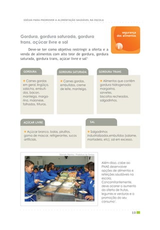 Deve-se ter como objetivo restringir a oferta e a
venda de alimentos com alto teor de gordura, gordura
saturada, gordura trans, açúcar livre e sal1.
Carnes gordas
em geral, lingüiça,
salsicha, embuti-
dos, bacon,
manteiga, marga-
rina, maionese,
folhados, frituras.
GORDURA
Além disso, cabe ao
PNAE desenvolver
opções de alimentos e
refeições saudáveis na
escola.
Concomitantemente,
deve ocorrer o aumento
da oferta de frutas,
legumes e verduras e a
promoção do seu
consumo1
.
Gordura, gordura saturada, gordura
trans, açúcar livre e sal
i
segurançasegurançasegurançasegurançasegurança
dos alimentosdos alimentosdos alimentosdos alimentosdos alimentos
GORDURA SATURADA
Carnes gordas,
embutidos, creme
de leite, manteiga.
Açúcar branco, balas, pirulitos,
goma de mascar, refrigerantes, sucos
artificiais.
AÇÚCAR LIVRE SAL
Salgadinhos
industrializados,embutidos (salame,
mortadela, etc), sal em excesso.
GORDURA TRANS
Alimentos que contêm
gordura hidrogenada:
margarina,
sorvetes,
biscoitos recheados,
salgadinhos.
○ ○ ○ ○ ○ ○ ○ ○ ○ ○ ○ ○ ○ ○ ○ ○ ○ ○ ○ ○ ○ ○ ○ ○ ○ ○ ○ ○ ○ ○ ○ ○ ○ ○ ○ ○ ○ ○ ○ ○ ○ ○ ○
10
Marcelo Martins / Prefeitura de Santos
○ ○ ○ ○ ○ ○ ○ ○ ○ ○ ○ ○ ○ ○ ○ ○ ○ ○ ○ ○ ○ ○ ○ ○ ○ ○ ○ ○ ○ ○ ○ ○ ○ ○ ○ ○ ○ ○ ○ ○ ○ ○ ○
IDÉIAS PARA PROMOVER A ALIMENTAÇÃO SAUDÁVEL NA ESCOLA
 