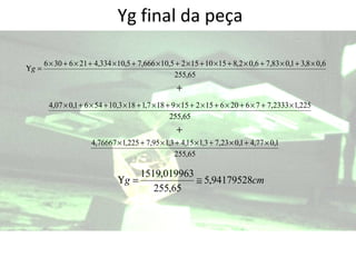 Yg final da peça 
