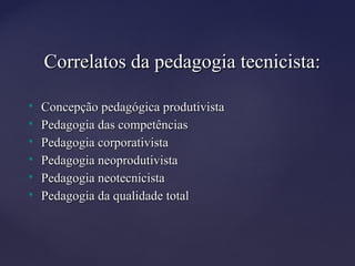 
Concepção pedagógica produtivistaConcepção pedagógica produtivista

Pedagogia das competênciasPedagogia das competências

Pedagogia corporativistaPedagogia corporativista

Pedagogia neoprodutivistaPedagogia neoprodutivista

Pedagogia neotecnicistaPedagogia neotecnicista

Pedagogia da qualidade totalPedagogia da qualidade total
Correlatos da pedagogia tecnicista:Correlatos da pedagogia tecnicista:
 