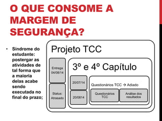 O QUE CONSOME A 
MARGEM DE 
SEGURANÇA? 
• Síndrome do 
estudante: 
postergar as 
atividades de 
tal forma que 
a maioria 
delas acabe 
sendo 
executada no 
final do prazo; 
Projeto TCC 
Entrega 
04/08/14 
Status: 
Atrasado 
3º e 4º Capítulo 
20/07/14 
20/0814 
Questionários TCC  Adiado 
Questionários 
TCC 
Análise dos 
resultados 
 