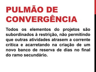 PULMÃO DE 
CONVERGÊNCIA 
Todos os elementos do projetos são 
subordinados à restrição, não permitindo 
que outras atividades atrasem a corrente 
critica e acarretando na criação de um 
novo banco de reserva de dias no final 
do ramo secundário. 
 