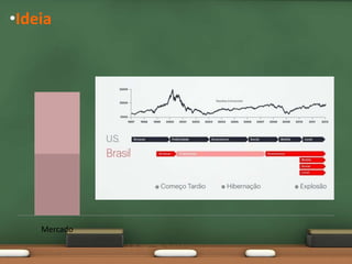 •TRIZ


                     DESEJADO


        IDEALIDADE



                     INDESEJADO
 