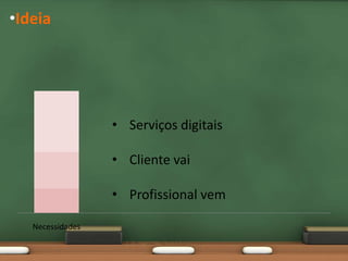 •Ideia




   Mercado
 