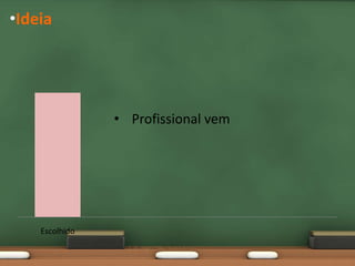 •Ideia




             Browser   Publicidade   Ecommerce   Social   Mobile   Local




   Mercado
 