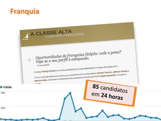 •Testando Hipóteses
• BUSQUE

• PROCURE

• ENCONTRE

• ALUGUE

• FAÇA     VOCÊ MESMO
• COMPRE
• ETC...
 