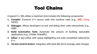 Machine Code In Ide IDE IN C++.pptx what are the ides in programming | PPTX
