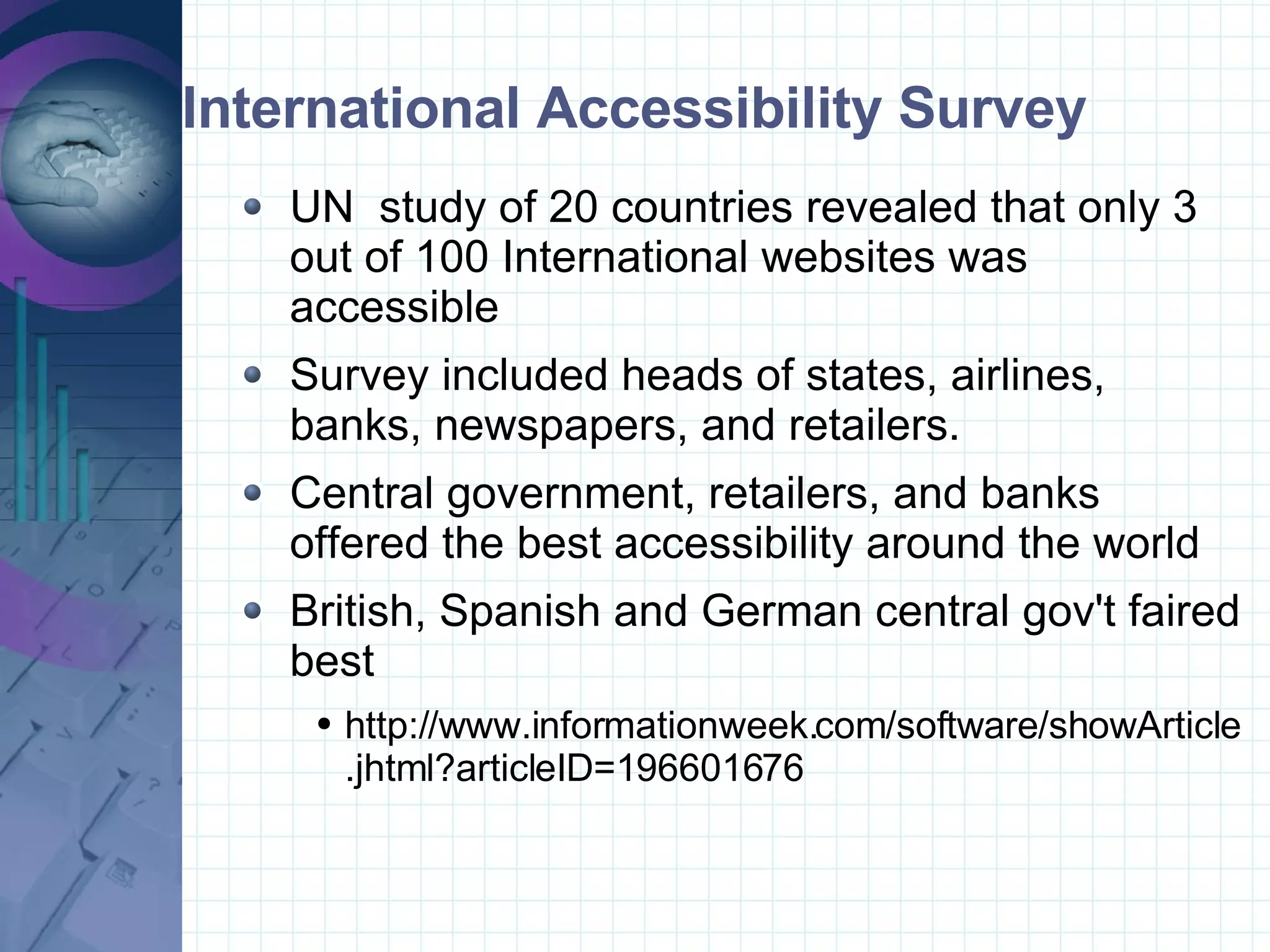International Accessibility Survey  UN  study of 20 countries revealed that only 3 out of 100 International websites was accessible Survey included heads of states, airlines, banks, newspapers, and retailers. Central government, retailers, and banks offered the best accessibility around the world British, Spanish and German central gov't faired best  http://www.informationweek.com/software/showArticle.jhtml?articleID=196601676 