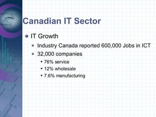 Information Technology Job Market | PPT