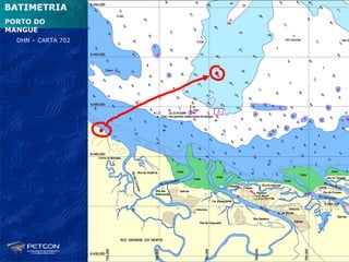 BATIMETRIA
PORTO DO
MANGUE
  DHN – CARTA 702
 