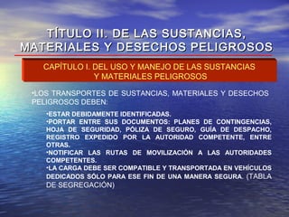 CAPÍTULO I. DEL USO Y MANEJO DE LAS SUSTANCIAS
Y MATERIALES PELIGROSOS
TÍTULO II. DE LAS SUSTANCIAS,TÍTULO II. DE LAS SUSTANCIAS,
MATERIALES Y DESECHOS PELIGROSOSMATERIALES Y DESECHOS PELIGROSOS
•LOS TRANSPORTES DE SUSTANCIAS, MATERIALES Y DESECHOS
PELIGROSOS DEBEN:
•ESTAR DEBIDAMENTE IDENTIFICADAS.
•PORTAR ENTRE SUS DOCUMENTOS: PLANES DE CONTINGENCIAS,
HOJA DE SEGURIDAD, PÓLIZA DE SEGURO, GUÍA DE DESPACHO,
REGISTRO EXPEDIDO POR LA AUTORIDAD COMPETENTE, ENTRE
OTRAS.
•NOTIFICAR LAS RUTAS DE MOVILIZACIÓN A LAS AUTORIDADES
COMPETENTES.
•LA CARGA DEBE SER COMPATIBLE Y TRANSPORTADA EN VEHÍCULOS
DEDICADOS SÓLO PARA ESE FIN DE UNA MANERA SEGURA. (TABLA
DE SEGREGACIÓN)
 