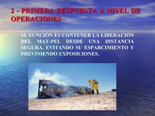 2 - PRIMERA RESPUESTA A NIVEL DE2 - PRIMERA RESPUESTA A NIVEL DE
OPERACIONESOPERACIONES
SU FUNCIÒN ES CONTENER LA LIBERACIÒN
DEL MAT-PEL DESDE UNA DISTANCIA
SEGURA. EVITANDO SU ESPARCIMIENTO Y
PREVINIENDO EXPOSICIONES.
 