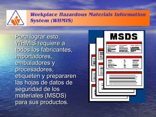 WHMISWHMIS
• Para lograr esto,Para lograr esto,
WHMIS requiere aWHMIS requiere a
todos los fabricantes,todos los fabricantes,
importadores,importadores,
embaladores yembaladores y
procesadores,procesadores,
etiqueten y prepararenetiqueten y prepararen
las hojas de datos delas hojas de datos de
seguridad de losseguridad de los
materiales (MSDS)materiales (MSDS)
para sus productos.para sus productos.
 