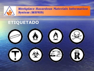 WHMISWHMIS
ETIQUETADO
 