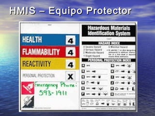 HMIS – Equipo ProtectorHMIS – Equipo Protector
 