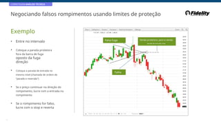 CORRETAGEM:ANÁLISE TÉCNICA
Negociando falsos rompimentos usando limites de proteção
Exemplo
• Entre no intervalo Falsa fuga Venda protetora, pare e venda
parada de entrada curta
• Coloque a parada protetora
fora da barra de fuga
oposto da fuga
direção
• Coloque a parada de entrada no
mesmo nível (chamada de ordem de
“parada e reversão”)
Falha
• Se o preço continuar na direção do
rompimento, lucre com a entrada no
rompimento
• Se o rompimento for falso,
lucre com o stop e reverta
14
 