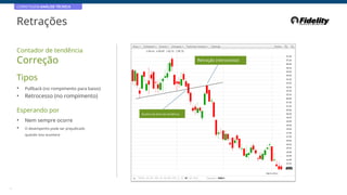 CORRETAGEM:ANÁLISE TÉCNICA
Retrações
Contador de tendência
Correção Retração (retrocesso)
Tipos
• Pullback (no rompimento para baixo)
• Retrocesso (no rompimento)
Esperando por Quebra da linha de tendência
• Nem sempre ocorre
• O desempenho pode ser prejudicado
quando isso acontece
15
 