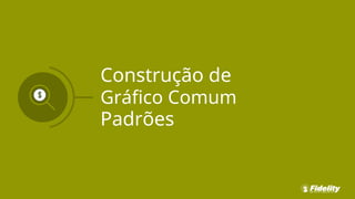 Construção de
Gráfico Comum
Padrões
 
