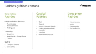 CORRETAGEM:ANÁLISE TÉCNICA
Padrões gráficos comuns
Barra múltipla
Padrões
Castiçal
Padrões
Curto prazo
Padrões
Congestionamento Horizontal • Doji
• Harami
• Homem Enforcado/Martelo
• Flâmula/Bandeira
• Lacunas
• Fundo do tubo
• Curto alcance
• Tops/fundos
duplos e triplos
• Retângulos • Estrela cadente/martelo
invertido
Triângulos • Engolindo
• Nuvem Negra/Perfuração
• Simétrico
• Ascendente e Descendente
• Cunhas
Outro
• Cabeça e ombros
• Copo e Alça
17
 