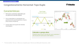 CORRETAGEM:ANÁLISE TÉCNICA
Congestionamento Horizontal: Topo Duplo
Características: Topo Duplo
(quebra para baixo)
Topo Duplo
• Dois picos sucessivos separados por
um ponto de reversão oposto
Linha de Resistência
• Picos arredondados ou pontiagudos que
geralmente têm aproximadamente o mesmo
preço (nível de resistência)
Entrada Puxar
Saia
• O preço deve sair do ponto de reversão
intermediário
Apoiar
Linha Saia
Preço
Calcular o preço alvo:
Tomando a altura do pico mais alto até o vale e subtraindo o
valor do preço de ruptura para o lado negativo.
18
* Fonte:Análise Técnica: o Recurso Completo para Técnicos do Mercado Financeiro, 2eEd.
 