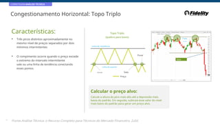 CORRETAGEM:ANÁLISE TÉCNICA
Congestionamento Horizontal: Topo Triplo
Características: Topo Triplo
(quebra para baixo)
• Três picos distintos aproximadamente no
mesmo nível de preços separados por dois
mínimos intermitentes
Triplo
Principal
Linha de resistência
• O rompimento ocorre quando o preço excede
o extremo do intervalo intermitente
vale ou uma linha de tendência conectando
esses pontos
Puxar
Saia
Linha de suporte
Entrada Saia
Preço
Calcular o preço alvo:
Calcule a altura do pico mais alto até a depressão mais
baixa do padrão. Em seguida, subtraia esse valor do nível
mais baixo do padrão para gerar um preço-alvo.
20
*Fonte:Análise Técnica: o Recurso Completo para Técnicos do Mercado Financeiro, 2eEd.
 