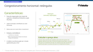 CORRETAGEM:ANÁLISE TÉCNICA
Congestionamento horizontal: retângulos
Características: Retângulo
(entrada, separação)
• Faixa de negociação com níveis de
suporte e resistência limitando a ação
do preço
Zona de Resistência
Entrada Retorno
Zona de Apoio
Déficit Saia
• Ligeira inclinação, semelhante ao canal
horizontal
Saia
Linha de resistência
• Muitas vezes tem muitos falsos rompimentos*
Linha de suporte
Preço
• Coisas a considerar:
- Confirmar um intervalo
- “Déficit” frequentemente indicador de eventual
direção de rompimento Calcular o preço alvo:
Calcule a altura da linha de resistência até a linha de suporte. Em
seguida, adicione esse valor à linha de resistência para gerar um preço-
alvo para um rompimento de alta, OU subtraia esse valor da linha de
suporte para gerar um preço-alvo para um rompimento de baixa.
• A melhor ocorrência pode ser o fundo
quebrando para cima*
22
* Fonte:Análise Técnica: o Recurso Completo para Técnicos do Mercado Financeiro, 2eEd.
 