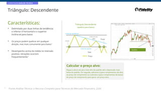 CORRETAGEM:ANÁLISE TÉCNICA
Triângulo: Descendente
Características: Triângulo Descendente
(quebra para baixo)
• Delimitado por duas linhas de tendência;
o inferior é horizontal e o superior
inclina-se para baixo Linha de resistência
Tendência de baixa
Linha
Puxar
• Os preços podem quebrar em qualquer
direção, mas mais comumente para baixo*
Entrada
Linha de suporte
• Desempenho acima da média no intervalo
positivo; retrações ocorrem
frequentemente*
Quebra
Saia
Preço
Calcular o preço alvo:
Pegue a altura do pico mais alto do padrão até a depressão mais
baixa do padrão. Em seguida, adicione-o (para rompimentos de alta)
ao preço de rompimento ou subtraia-o (para rompimentos de baixa)
do preço de rompimento para gerar um preço-alvo.
25
*Fonte:Análise Técnica: o Recurso Completo para Técnicos do Mercado Financeiro, 2eEd.
 