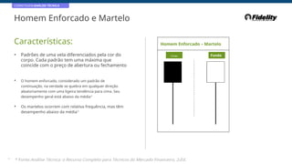 CORRETAGEM:ANÁLISE TÉCNICA
Homem Enforcado e Martelo
Características: Homem Enforcado – Martelo
• Padrões de uma vela diferenciados pela cor do
corpo. Cada padrão tem uma máxima que
coincide com o preço de abertura ou fechamento
Principal Fundo
• O homem enforcado, considerado um padrão de
continuação, na verdade se quebra em qualquer direção
aleatoriamente com uma ligeira tendência para cima. Seu
desempenho geral está abaixo da média*
• Os martelos ocorrem com relativa frequência, mas têm
desempenho abaixo da média*
35
* Fonte:Análise Técnica: o Recurso Completo para Técnicos do Mercado Financeiro, 2eEd.
 