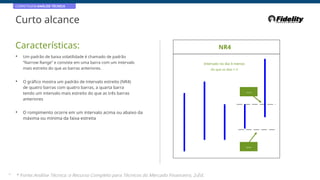 CORRETAGEM:ANÁLISE TÉCNICA
Curto alcance
Características: NR4
• Um padrão de baixa volatilidade é chamado de padrão
“Narrow Range” e consiste em uma barra com um intervalo
mais estreito do que as barras anteriores.
Intervalo no dia 4 menos
do que os dias 1-3
• O gráfico mostra um padrão de intervalo estreito (NR4)
de quatro barras com quatro barras, a quarta barra
tendo um intervalo mais estreito do que as três barras
anteriores
Comprar
• O rompimento ocorre em um intervalo acima ou abaixo da
máxima ou mínima da faixa estreita
Vender
44
* Fonte:Análise Técnica: o Recurso Completo para Técnicos do Mercado Financeiro, 2eEd.
 