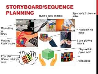 STORYBOARD/SEQUENCE
PLANNING
Man sitting
in
Office
Rubix’s cube on table
Man see’s Cube one
table
Picks up
Rubik’s cube
Holds it in his
hand
Starts playing
With it.
POV shot
Of man holding
cube
Plays with it
Some more
Forms logo
 