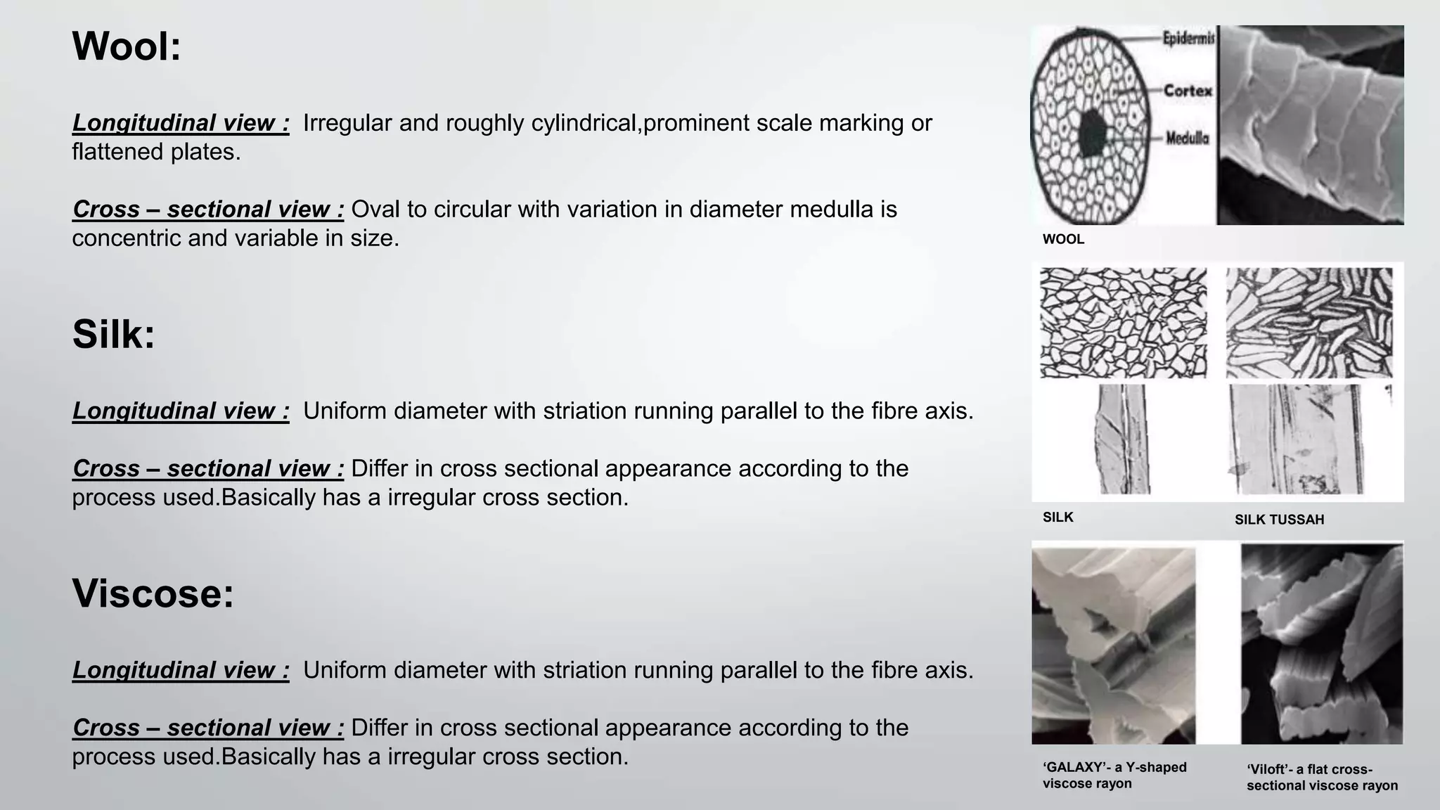 Identication of textile fibers | PPTX
