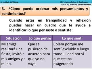 3.- ¿Cómo puedo ordenar mis pensamientos y
sentimientos?
Cuando estas en tranquilidad y reflexión
puedes hacer un cuadro que te ayude a
identificar lo que pensaste o sentiste:
Situación Lo que pensé Lo que sentí
Mi amiga
realizará una
fiesta, invitó a
mis amigos y a
mi no.
Que se
pusieron de
acuerdo para
que yo no
vaya.
Cólera porque me
sentí excluido y luego
tranquilidad por vi
que estaba
exagerando
TEMA: «¿Quién soy yo realmente?»
II- Unidad : HISTORIA I.E.P «Nuestra Señora de Guadalupe»
 