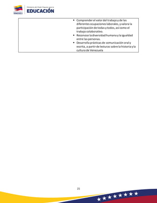 21
▪ Comprender el valor del trabajo y de las
diferentes ocupaciones laborales,yvalora la
participación de todas ytodos,así como el
trabajo colaborativo.
▪ Reconoce la diversidad humana yla igualdad
entre las personas.
▪ Desarrolla prácticas de comunicación oral y
escrita, a partir de lecturas sobre la historia yla
cultura de Venezuela
 