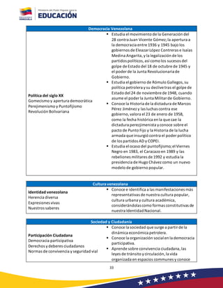 33
Democracia Venezolana
Política del siglo XX
Gomecismo y apertura democrática
Perejimenismo y Puntofijismo
Revolución Bolivariana
▪ Estudia el movimiento de la Generación del
28 contra Juan Vicente Gómez;la apertura a
la democracia entre 1936 y 1945 bajo los
gobiernos de Eleazar López Contreras e Isaías
Medina Angarita,y la legalización de los
partidos políticos,así como los sucesos del
golpe de Estado del 18 de octubre de 1945 y
el poder de la Junta Revolucionariade
Gobierno.
▪ Estudia el gobierno de Rómulo Gallegos,su
política petrolera ysu declivetras el golpe de
Estado del 24 de noviembre de 1948, cuando
asume el poder la Junta Militar de Gobierno.
▪ Conoce la Historia de la dictadura de Marcos
Pérez Jiménez y las luchas contra ese
gobierno,valora el 23 de enero de 1958,
como la fecha histórica en la que cae la
dictadura perezjimenista yconoce sobre el
pacto de Punto Fijo y la Historia de la lucha
armada que insurgió contra el poder político
de los partidos AD y COPEI.
▪ Estudia el ocaso del puntofijismo;el Viernes
Negro en 1983, el Caracazo en 1989 y las
rebeliones militares de 1992 y estudia la
presidencia de Hugo Chávez como un nuevo
modelo de gobierno popular.
Cultura venezolana
Identidad venezolana
Herencia diversa
Expresiones vivas
Nuestros saberes
▪ Conoce e identifica a las manifestaciones más
representativas de nuestra cultura popular,
cultura urbana y cultura académica,
considerándolascomo formas constitutivas de
nuestra IdentidadNacional.
Sociedad y Ciudadanía
Participación Ciudadana
Democracia participativa
Derechos ydeberes ciudadanos
Normas de convivencia yseguridad vial
▪ Conoce la sociedad que surge a partir de la
dinámica económica petrolera.
▪ Conoce la organización socialen la democracia
participativa.
▪ Aprende sobre convivencia ciudadana, las
leyes de tránsito ycirculación, la vida
organizada en espacios communes y conoce
 