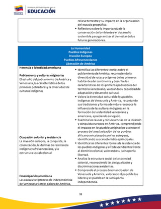 38
relieve terrestre y su impacto en la organización
del espacio geográfico.
▪ Reflexiona sobre la importancia de la
conservación del ambiente yel desarrollo
sostenible para garantizar el bienestar de las
futuras generaciones.
La Humanidad
Pueblos Indígenas
Invasión Europea
Pueblos Afrovenezolanos
Liberación de América
Herencia e identidad americana
Poblamiento y culturas originarias
El estudio del poblamiento de América y
Venezuela, las características de los
primeros pobladoresyla diversidad de
culturas indígenas
Ocupación colonial y resistencia
La invasión europea,la conquista,la
colonización,las formas de resistencia
indígena yafrovenezolana, yla
estructura social colonial
Emancipación americana
Las causas yel proceso de independencia
de Venezuela y otros países de América,
▪ Identifica las diferentes teorías sobre el
poblamiento de América,reconociendo la
diversidad de rutas yorígenes de los primeros
habitantesdel continente ydescribe las
características de los primeros pobladoresdel
territorio venezolano, valorando su capacidadde
adaptación ydesarrollo cultural.
▪ Valora la diversidad cultural de los pueblos
indígenas de Venezuela yAmérica, respetando
sus tradiciones yformas de vida y reconoce la
influencia de las culturas indígenas en la
formación de la identidad venezolanay
americana,apreciando su legado.
▪ Examina las causas yconsecuencias de la invasión
y conquista europea en América, comprendiendo
el impacto en los pueblos originariosyconoce el
proceso de la esclavización de los pueblos
africanos encabezado por los europeos,
identificandosus características principales.
▪ Identifica las diferentes formas de resistencia de
los pueblos indígenas yafrodescendientes frente
al dominio colonial,valorandosu lucha por la
libertad.
▪ Analiza la estructura social de la sociedad
colonial, reconociendolas desigualdades y
discriminacionesexistentes.
▪ Comprende el proceso de emancipación de
Venezuela yAmérica, valorandoel papel de los
líderes y el pueblo en la lucha por la
independencia.
 