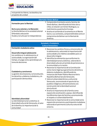39
incluyendo los líderes,las batallasy los
proyectos de unidad
Libertador Simón Bolívar
Formación para la libertad
De la cuna colonial, a la liberación
La familia Bolívar en la sociedadcolonial
Orfandad y educación
Viudez y la lucha por la Independencia
▪ Comprende el contexto social y familiar de
Simón Bolívar, identificandolos hitos de su
niñez, la relación con Simón Rodríguez, su
matrimonio yjuventud en Europa.
▪ Analiza el contenido el Juramento en el Monte
Sacro y sus contextos,comprendiéndolo como el
compromiso de Bolívar con la libertad de
América.
Sociedad y Ciudadanía
Cultura Venezolana
Formación ciudadanía activa
Desarrollo integral adolescente
Los cambios en la adolescencia,el
autocuidado, la organizacióndel
tiempo, el juego como aprendizaje yla
toma de decisiones
Ciudadanía y convivencia
La gestión de emociones, la Constitución,
los derechos y deberes ciudadanos,yla
participación democrática
Identidad y diversidad
La identidad personal ycolectiva,la
diversidad culturalde Venezuela, el valor
de la familia yla importancia de la
comunidad
▪ Reconoce los cambios físicos y emocionales de
la adolescencia, valorando la importancia del
autocuidado ylos hábitos saludables para un
desarrollo integral.
▪ Identifica los elementos que conforman la
identidadpersonalycolectiva, valorando la
diversidad cultural yel sentido de pertenencia a
la comunidad ya la nación.
▪ Reconoce la importancia de la Constitución
como marco legal que garantiza los derechos y
deberes ciudadanos,identificandolas
instancias del Poder Público Nacional de la
República Bolivarianade Venezuela.
▪ Valora la diversidad étnica y cultural de
Venezuela,reconociendo el aporte de los
pueblos indígenas yafrovenezolanos a la
construcción de la identidadnacional
pluricultural.
▪ Analiza la importancia de la familia como
espacio de socialización yapoyo,identificando
los diferentes tipos de familias y promoviendo
el respeto a la diversidad familiar.
▪ Reconoce la importancia de la comunidad como
espacio de convivencia y participaciónciudadana,
valorando el patrimonio culturalynatural del
entorno.
 