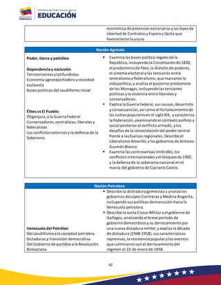 42
económica de potencias extranjeras ylas leyes de
Libertad de Contratos yEspera y Quita que
favorecieron la usura.
Nación Agrícola
Poder, tierra y petróleo
Dependencia y exclusión
Terratenientes ylatifundistas
Economía agroexportadoraysociedad
esclavista
Bases políticas del caudillismo inicial
Élites vs El Pueblo
Oligarquía,y la Guerra Federal
Conservadores, centralistas, liberales y
federalistas
Los conflictos externos y la defensa de la
Soberanía
▪ Examina las bases político-legales de la
República, incluyendo la Constituciónde 1830,
el predominio de Páez,la división de poderes,
el sistema electoral y las tensiones entre
centralismo y federalismo,que marcaron la
vida política, y analiza el posterior predominio
de los Monagas, incluyendolas tensiones
políticas yla violencia entre liberales y
conservadores.
▪ Explica la Guerra Federal, sus causas, desarrollo
y consecuencias, así como el fortalecimientode
las luchas popularesen el siglo XIX, y caracteriza
la Federación, examinandoel contexto político y
social posterior al conflicto armado, ylos
desafíos de la consolidacióndel poder central
frente a las fuerzas regionales.Describe el
Liberalismo Amarillo, ylos gobiernos de Antonio
Guzmán Blanco.
▪ Examina las controversias limítrofes, los
conflictos internacionales yel bloqueode 1902,
y la defensa de la soberanía nacional en el
marco del gobierno de Cipriano Castro.
Nación Petrolera
Venezuela del Petróleo
Del caudillismoa la sociedad petrolera
Dictaduras y transición democrática
Del Gobierno de partidos a la Revolución
Bolivariana
▪ Describe la dictradura gomecista y analiza los
gobiernos de López Contreras yMedina Angarita,
incluyendo sus políticas de transición hacia la
Venezuela petrolera.
▪ Describe la Junta Cívico-Militar yel gobierno de
Gallegos, analizando el breveperíodo de
gobierno democrático ysu derrocamiento por
una nueva dictadura militar,yexplica la década
de dictadura (1948-1958), sus características
represivas, la resistencia popular ylos eventos
que culminaron con el derrocamiento del
régimen el 23 de enero de 1958.
 