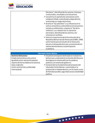 49
Petrolera”,identificando los actores,intereses
involucrados,resultados yconsecuencias.
▪ Caracteriza el capitalismo venezolano como
subdesarrollado,subordinado ydependiente,
analizando sus rasgos distintivos.
▪ Analiza el "Eje petrolero"y su influencia en la
cultura venezolana,evaluandolas consecuencias
sociales y ambientales,yexplica el "Eje de la
violencia"y su relación con la injerencia
extranjera,identificandolos actores y los
intereses en conflicto.
▪ Valora la importancia de la Constituciónde la
República Bolivarianade Venezuela (CRBV, 1999)
como fuente para el estudio de la Venezuela
actual y la búsqueda de la paz, promoviendolos
valores democráticos y la participación
ciudadana.
Libertador Simón Bolívar
Doctrina Bolivariana
Estado democrático yde justicia
Igualdad social, educaciónpopular,
reparto de tierras Soberanía nacional,
leyes originales
Unión continental ysolidaridad
internacional
▪ Estudia la concepción del Estado en la doctrina
bolivariana,analizandoel contenido del Discurso
de Angostura relacionadocon los poderes
públicos yel sistema de gobierno.
▪ Comprende los fundamentos del proyecto del
Libertador Simón Bolívar, sustentado en la
práctica de la Independencia, yen la mayor suma
de felicidad posible,seguridad social yestabilidad
política.
 