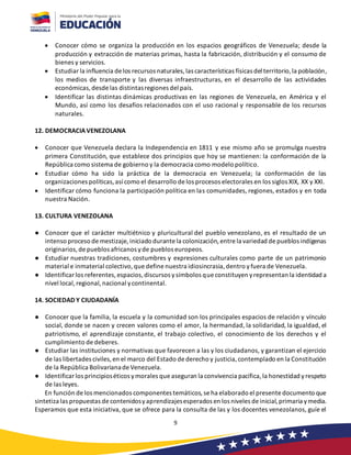 9
• Conocer cómo se organiza la producción en los espacios geográficos de Venezuela; desde la
producción y extracción de materias primas, hasta la fabricación, distribución y el consumo de
bienes y servicios.
• Estudiar la influencia de los recursos naturales,las características físicas del territorio,la población,
los medios de transporte y las diversas infraestructuras, en el desarrollo de las actividades
económicas,desde las distintasregiones del país.
• Identificar las distintas dinámicas productivas en las regiones de Venezuela, en América y el
Mundo, así como los desafíos relacionados con el uso racional y responsable de los recursos
naturales.
12. DEMOCRACIAVENEZOLANA
• Conocer que Venezuela declara la Independencia en 1811 y ese mismo año se promulga nuestra
primera Constitución, que establece dos principios que hoy se mantienen: la conformación de la
República como sistema de gobierno y la democracia como modelo político.
• Estudiar cómo ha sido la práctica de la democracia en Venezuela; la conformación de las
organizaciones políticas,así como el desarrollo de los procesos electorales en los siglos XIX, XX y XXI.
• Identificar cómo funciona la participación política en las comunidades, regiones, estados y en toda
nuestra Nación.
13. CULTURA VENEZOLANA
● Conocer que el carácter multiétnico y pluricultural del pueblo venezolano, es el resultado de un
intenso proceso de mestizaje, iniciado durante la colonización,entre la variedad de pueblos indígenas
originarios,de pueblos africanos yde pueblos europeos.
● Estudiar nuestras tradiciones, costumbres y expresiones culturales como parte de un patrimonio
material e inmaterial colectivo,que define nuestra idiosincrasia,dentro yfuera de Venezuela.
● Identificar los referentes,espacios,discursos ysímbolos que constituyen yrepresentan la identidad a
nivel local,regional,nacional ycontinental.
14. SOCIEDAD Y CIUDADANÍA
● Conocer que la familia, la escuela y la comunidad son los principales espacios de relación y vínculo
social, donde se nacen y crecen valores como el amor, la hermandad, la solidaridad, la igualdad, el
patriotismo, el aprendizaje constante, el trabajo colectivo, el conocimiento de los derechos y el
cumplimiento de deberes.
● Estudiar las instituciones y normativas que favorecen a las y los ciudadanos, y garantizan el ejercicio
de las libertades civiles,en el marco del Estado de derecho y justicia,contemplado en la Constitución
de la República Bolivarianade Venezuela.
● Identificar los principioséticos ymorales que aseguran la convivencia pacífica,la honestidad yrespeto
de las leyes.
En función de los mencionados componentes temáticos,se ha elaborado el presente documento que
sintetiza las propuestas de contenidosyaprendizajesesperados en los niveles de inicial,primaria ymedia.
Esperamos que esta iniciativa, que se ofrece para la consulta de las y los docentes venezolanos, guíe el
 