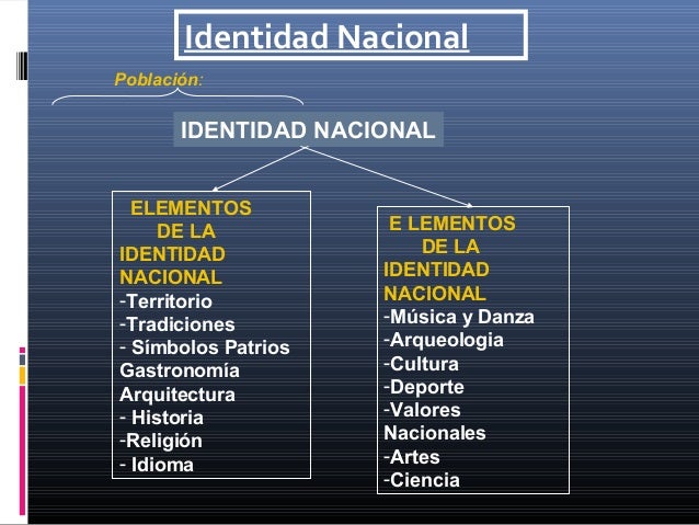 Identidad nacional-15 oct09