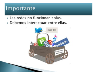 Lo primero que debemos hacer para crear o manejar una ID es tener claro lo siguiente:<br /><ul><li>¿Qué queremos: amigos, ...