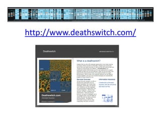 http://www.deathswitch.com/
 