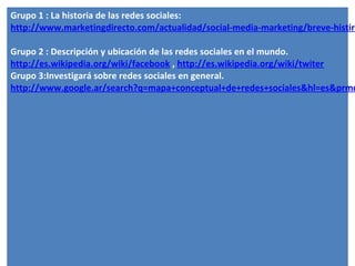 Grupo 1 : La historia de las redes sociales:
http://www.marketingdirecto.com/actualidad/social-media-marketing/breve-histiri

Grupo 2 : Descripción y ubicación de las redes sociales en el mundo.
http://es.wikipedia.org/wiki/facebook , http://es.wikipedia.org/wiki/twiter
Grupo 3:Investigará sobre redes sociales en general.
http://www.google.ar/search?q=mapa+conceptual+de+redes+sociales&hl=es&prmd
 