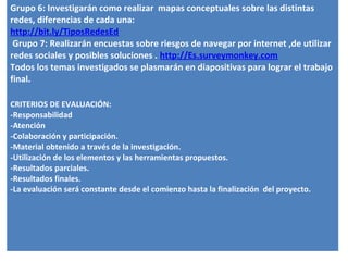Grupo 6: Investigarán como realizar mapas conceptuales sobre las distintas
redes, diferencias de cada una:
http://bit.ly/TiposRedesEd
 Grupo 7: Realizarán encuestas sobre riesgos de navegar por internet ,de utilizar
redes sociales y posibles soluciones . http://Es.surveymonkey.com
Todos los temas investigados se plasmarán en diapositivas para lograr el trabajo
final.

CRITERIOS DE EVALUACIÓN:
-Responsabilidad
-Atención
-Colaboración y participación.
-Material obtenido a través de la investigación.
-Utilización de los elementos y las herramientas propuestos.
-Resultados parciales.
-Resultados finales.
-La evaluación será constante desde el comienzo hasta la finalización del proyecto.
 