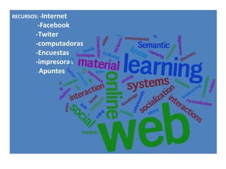 RECURSOS: -Internet
         -Facebook
        -Twiter
        -computadoras
        -Encuestas
        -impresoras
        - Apuntes
 
