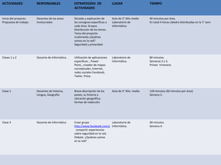 ACTIVIDADES            RESPONSABLES              ESTRATEGIÍAS DE               LUGAR                   TIEMPO
                                                 ACTIVIDADES

Inicio del proyecto:   Docentes de las áreas     Dictado y explicación de      Aula de 3° Año media    40 minutos por área.
Propuesta de trabajo   involucradas              las consignas específicas a   Laboratorio de          En total 4 horas cátedra distribuidas en la 1° sem.
                                                 cada área. Grupos.            Informática.
                                                 Distribución de los temas.
                                                 Tema del proyecto
                                                 multimedia ¿Quiénes
                                                 somos en la red?
                                                 Seguridad y privacidad.



Clases 1 y 2           Docente de Informática.   Utilización de aplicaciones   Laboratorio de          80 minutos.
                                                 especificas: , Power          Informática.            Semanas 2 y 3.
                                                 Point,, creador de mapas                              Primer trimestre.
                                                 conceptuales ,Internet,
                                                 redes sociales Facebook,
                                                 Twiter, Prezy



Clase 1                Docentes de Historia,     Breve descripción de los      Aula de 3° Año. media   120 minutos (40 minutos por área)
                       Lengua, Geografía.        países, su historia y                                 Semana 2.
                                                 ubicación geográfica;
                                                 formas de redacción




Clase 3                Docente de Informática    Crear grupo                Laboratorio de             40 minutos.
                                                 http://www.facebook.com/groups/240018722794432/
                                                                            Informática.               Semana 4.
                                                  compartir experiencias
                                                 sobre seguridad en la red.
                                                 Debate. ¿Quiénes somos
                                                 en la red?
 