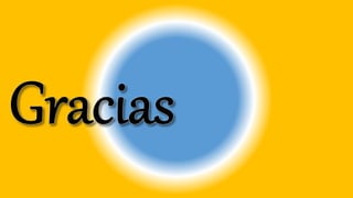 Identidad digital laura