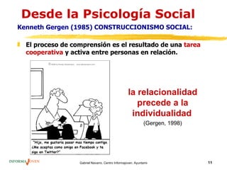 Desde la Psicología Social
Kenneth Gergen (1985) CONSTRUCCIONISMO SOCIAL:

„ El proceso de comprensión es el resultado de una tarea
  cooperativa y activa entre personas en relación.




                                                    la relacionalidad
                                                       precede a la
                                                     individualidad
                                                              (Gergen, 1998)




                   Gabriel Navarro. Centro Informajoven. Ayuntamiento de Murcia.   11
 